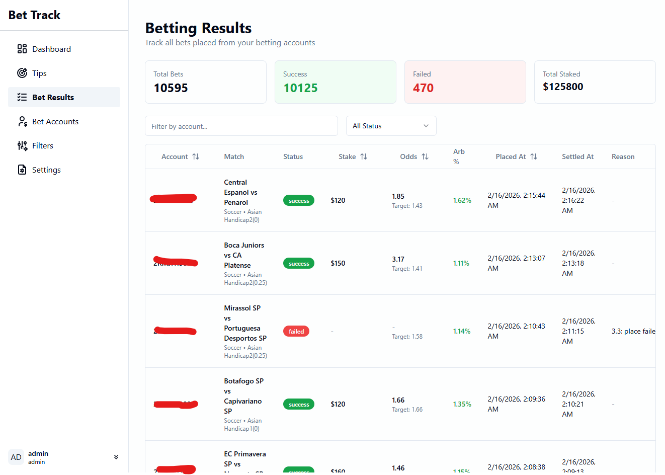 Nova Dashboard project